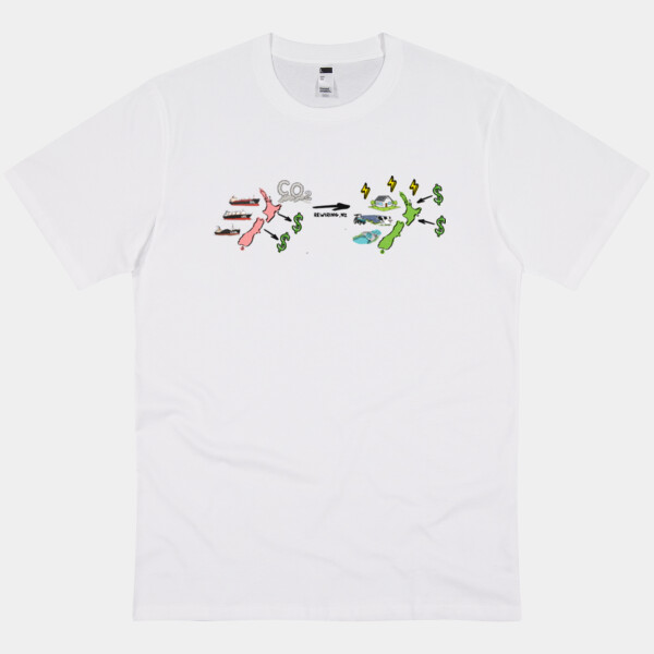 Rewiring Aotearoa Thumbnail