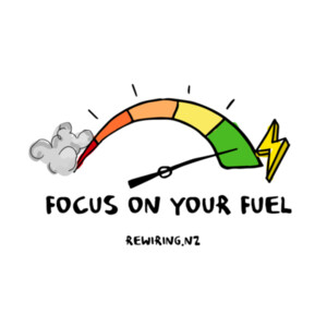 Focus on your Fuel Design