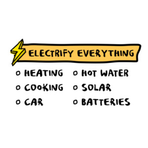 Electrify Everything List Mug Design