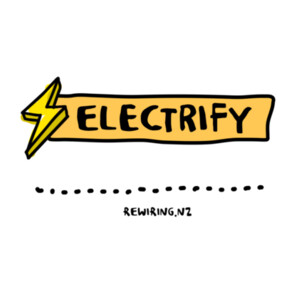 Electrify ... Mug Design
