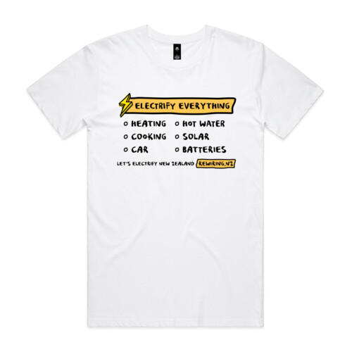 Electrify Everything List Thumbnail