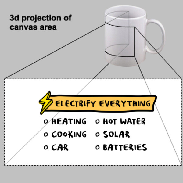 Electrify Everything List Mug Thumbnail