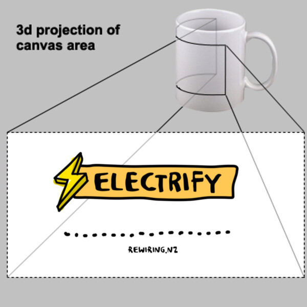 Electrify ... Mug Thumbnail