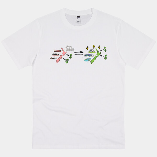 Better Future T-Shirt Thumbnail