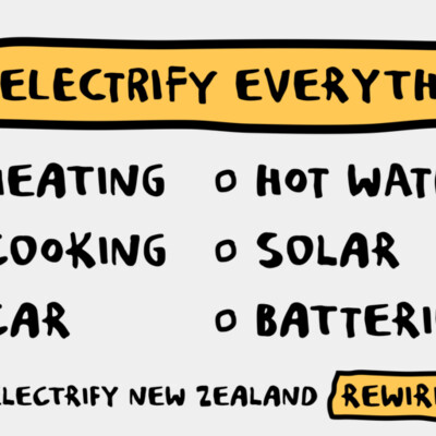 Electrify List Thumbnail
