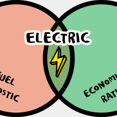 fuelvennpng Thumbnail